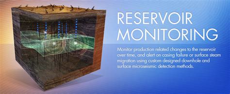 Real time and continuous reservoir monitoring using.